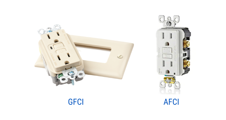 AFCI and GFCI outlet
